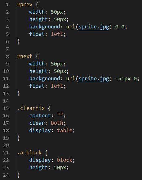 Image Sprites CSS