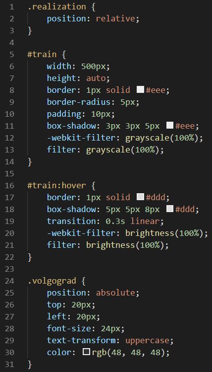 Styling Images CSS