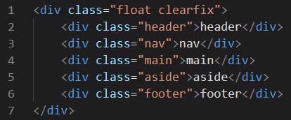 Float макет сайта HTML