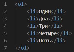 Селектор nth-child HTML