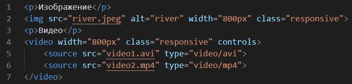 Responsive Web Design HTML